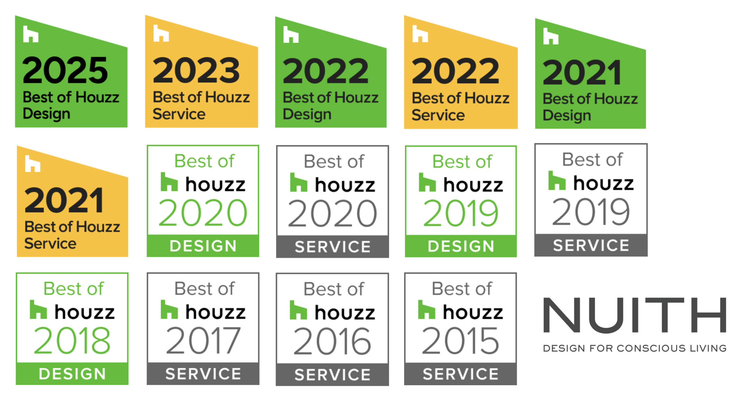 A display of 14 Best of Houzz icons in design and service from 2015 to 2025, awarded to NUITH | DESIGN FOR CONSCIOUS LIVING.